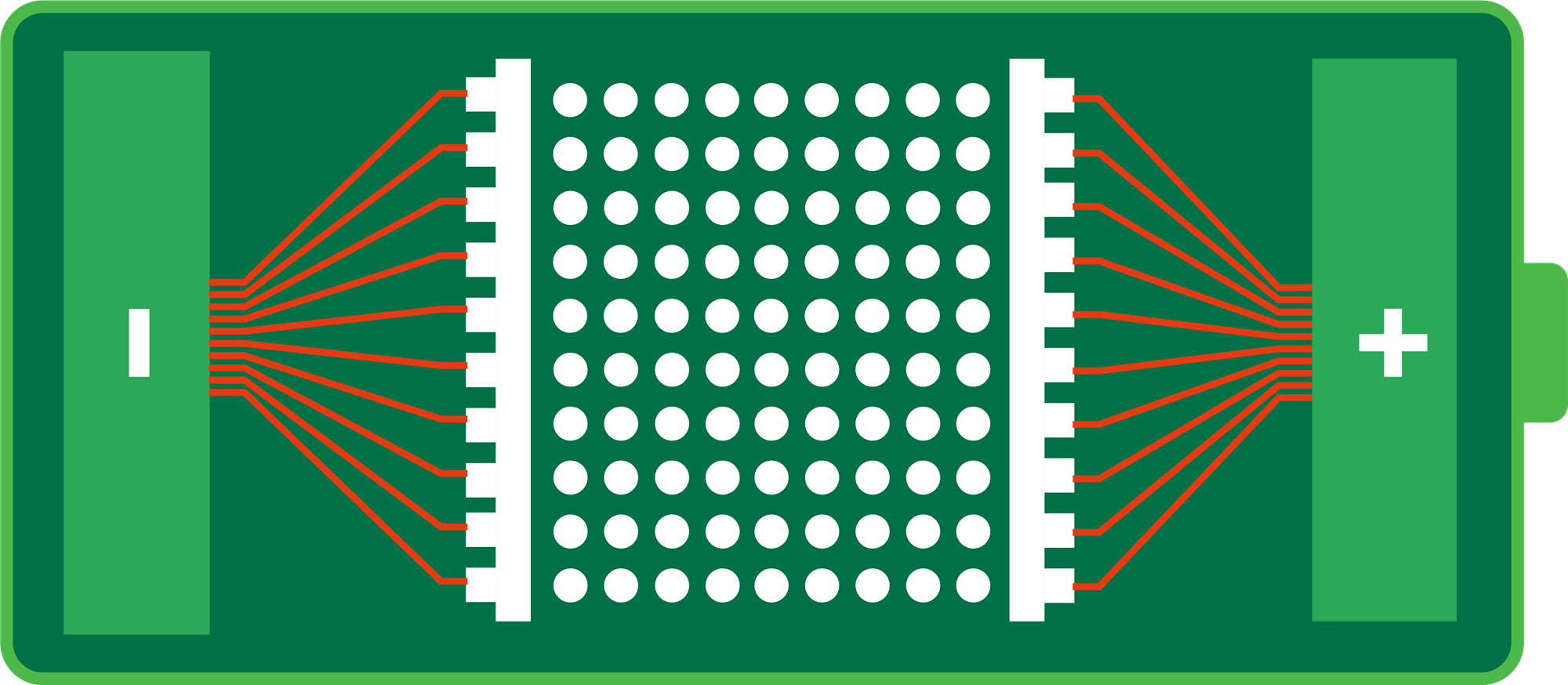 Standard cell Standard cell