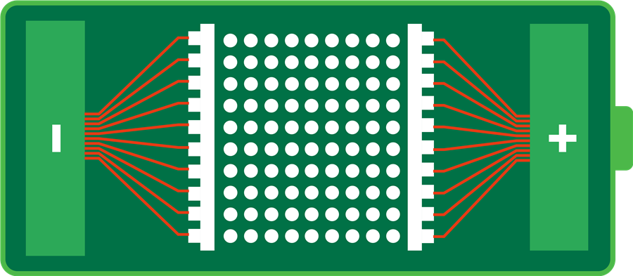 Standard cell Standard cell
